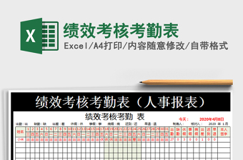 2025绩效考核考勤表免费下载