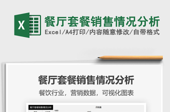 2025餐厅套餐销售情况分析免费下载