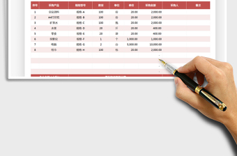 2025活动会议采购开销统计表免费下载