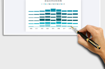 2025多层次对比柱形图免费下载