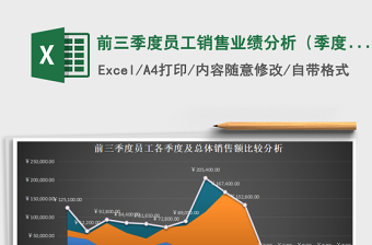 2025前三季度员工销售业绩分析（季度、员工比较，自动数据免费下载