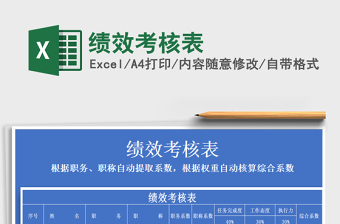 2025绩效考核表免费下载