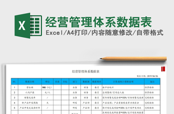 2025经营管理体系数据表免费下载