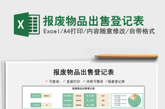 2025报废物品出售登记表免费下载