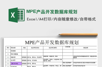 2025MPE产品开发数据库规划免费下载