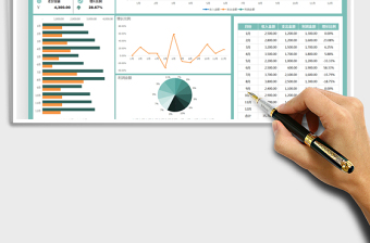 2025收入支出利润财务报表免费下载
