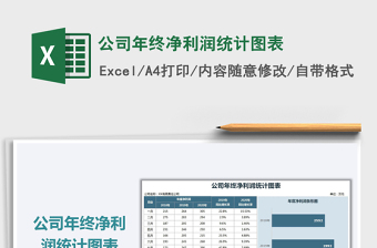 2025公司年终净利润统计图表免费下载