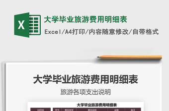 2025大学毕业旅游费用明细表免费下载