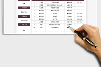 2025大学毕业旅游费用明细表免费下载