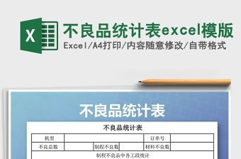 2025不良品统计表excel模版免费下载