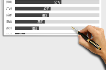 2025静态系列之高逼格条形分析图免费下载