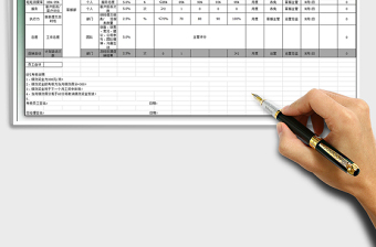 2025A售前客服专员KPI考核表免费下载