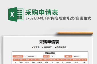 2025采购申请表免费下载