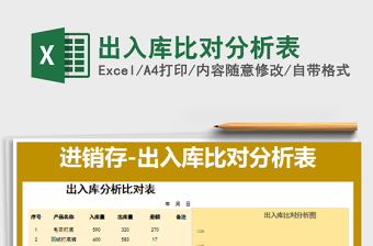 2025出入库比对分析表免费下载