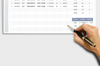2025销售人员提成记录表免费下载