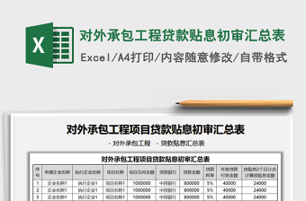 2025对外承包工程贷款贴息初审汇总表免费下载