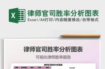2025律师官司胜率分析图表免费下载
