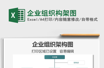 2025企业组织构架图免费下载