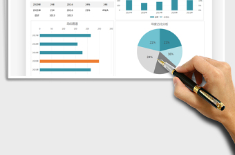 2025年度销售收入分析表免费下载