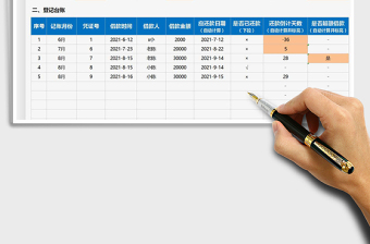 2025备用金管理台账-可智能提醒免费下载