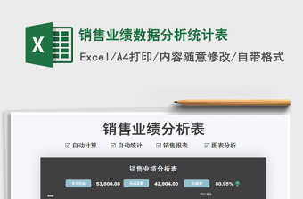 2025销售业绩数据分析统计表免费下载