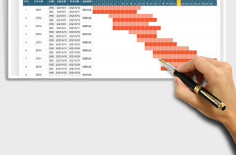 2025工作计划表-甘特图免费下载