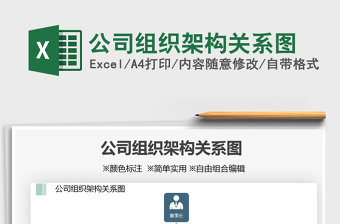 2025公司组织架构关系图免费下载