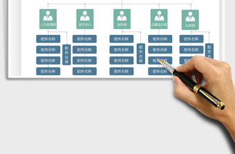 2025公司组织架构关系图免费下载