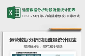 2025运营数据分析时段流量统计图表免费下载