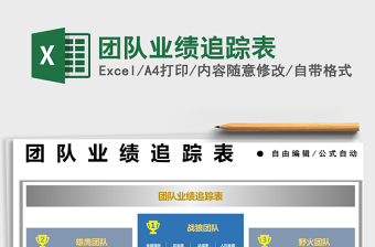 2025团队业绩追踪表免费下载