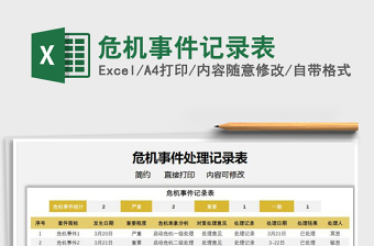 2025危机事件记录表免费下载