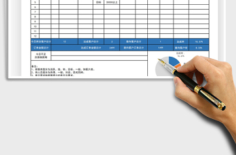 2025客户跟踪登记表自动分析免费下载