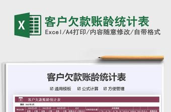 2025客户欠款账龄统计表免费下载