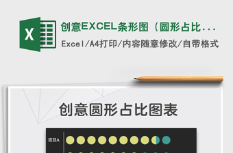 2025创意EXCEL条形图（圆形占比）免费下载