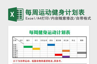 2025健身体测表分析话述