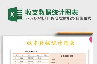 2025收支数据统计图表免费下载