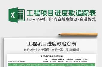 2025工程项目进度款追踪表免费下载