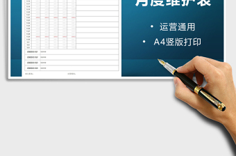 2025电商产品运营月度维护表A4通用免费下载