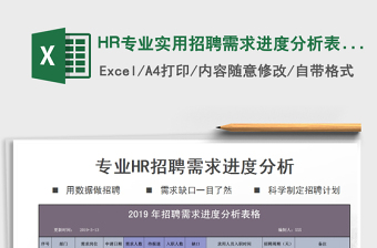 2025HR专业实用招聘需求进度分析表格免费下载