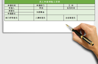 2025xxxx公司员工申请调整工资表免费下载