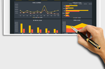 2025收入支出财务报表-可视化图表免费下载