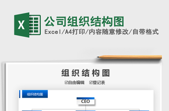 2025公司组织结构图免费下载