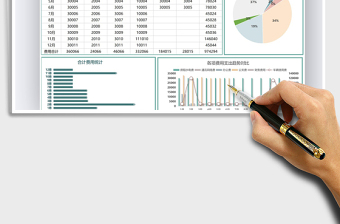 2025公司运营费用统计表1免费下载