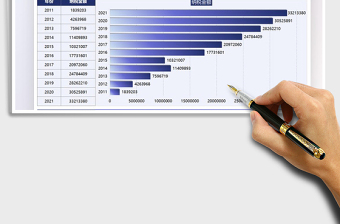 2025公司历年纳税数据条形图免费下载