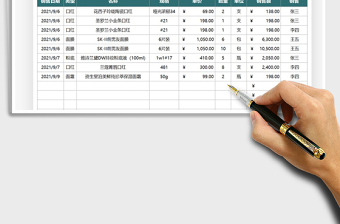 2025化妆品销售明细表免费下载