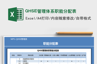 2025QHSE管理体系职能分配表免费下载