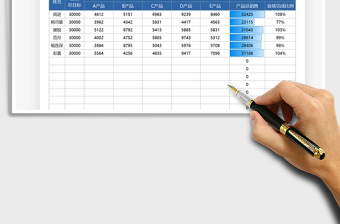2025营销业绩完成情况分析汇报免费下载