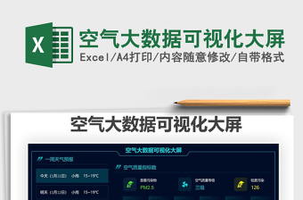 2025空气大数据可视化大屏免费下载