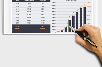 2025直播收入按时段统计图表免费下载