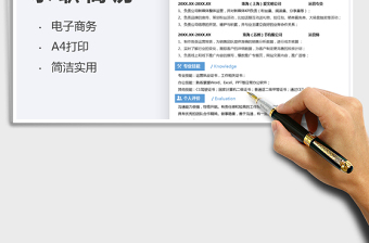 2025电子商务求职简历免费下载